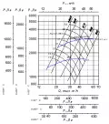 ВР 280-46 №8 ДУ 37х1000