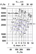 ВР 120-45 №5 15х1500 исп.5 (ВР6-45)