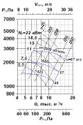 ВР 120-45 №6,3 11х1500 исп.5 (ВР6-45)